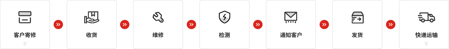 ca888亚洲城仪器